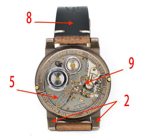手表厂家：手表腕表功能组件零件构造解折大全（附图）