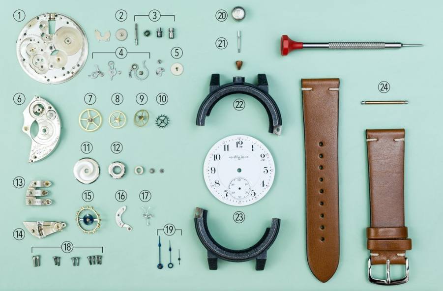 机械手表运动组件分别是什么？机械手表组件有什么做用